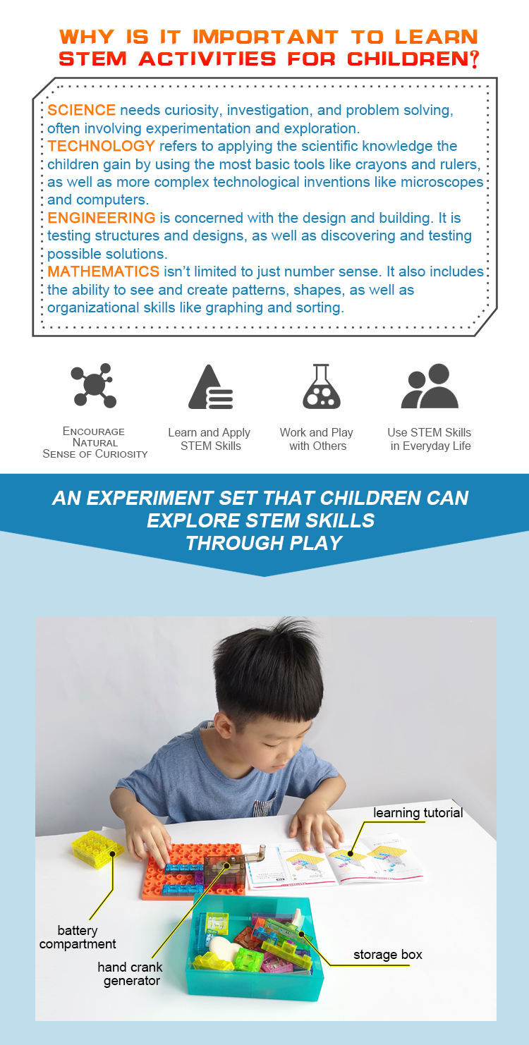 BrIQs - Hand Crank Powered Fun Science Kit