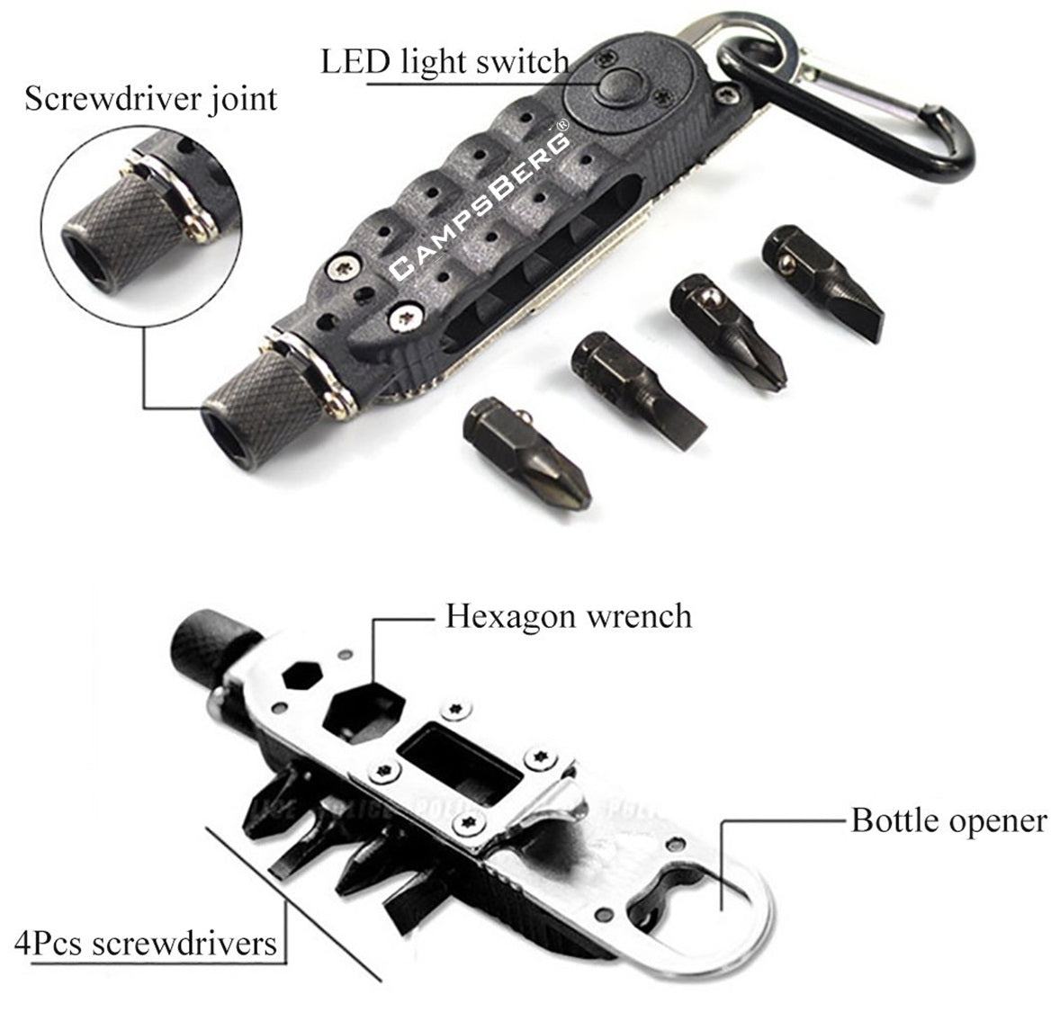 CampsBerg Multi Tool Driver