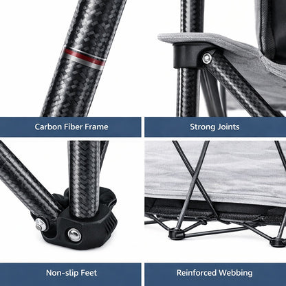 Campsberg Twin Camping Chair