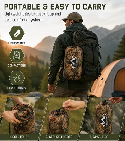 CampsBerg - Trekker All Season  Sleeping Bag