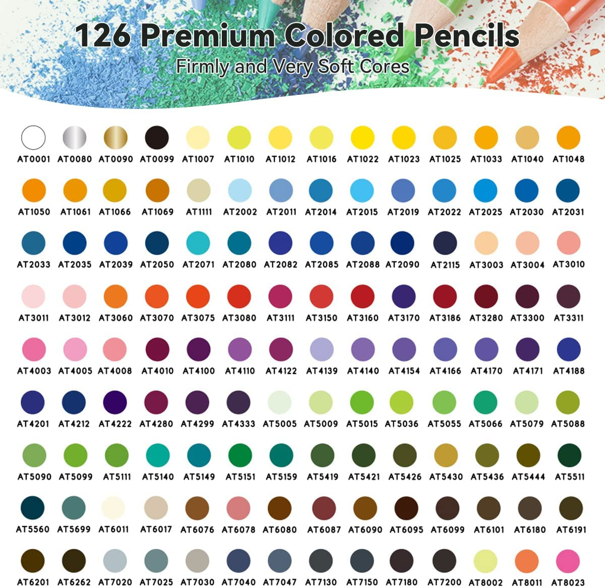 Arrtx Premium Coloured Pencil Set