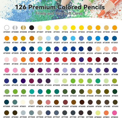 Arrtx Premium Coloured Pencil Set