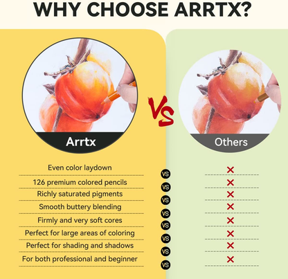 Arrtx Premium Coloured Pencil Set