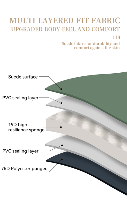 Chanodug Automatic Inflating Matress