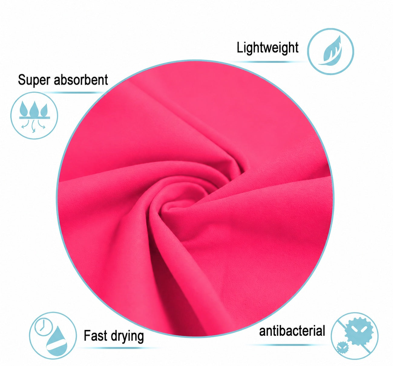 CampsBerg - Quick-Dry Microfibre Towel