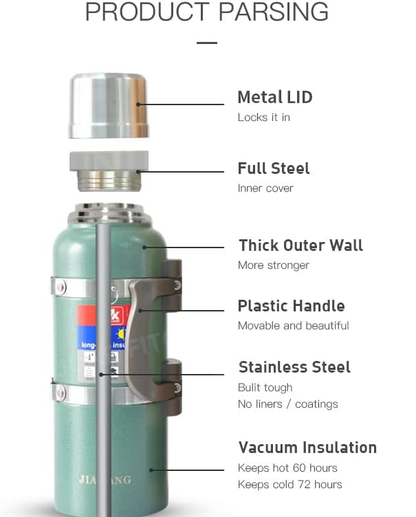 Double Wall Vacuum Flask - 3000ml