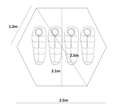 CampsBerg - Karoo Hexagon Automatic Camping Tent