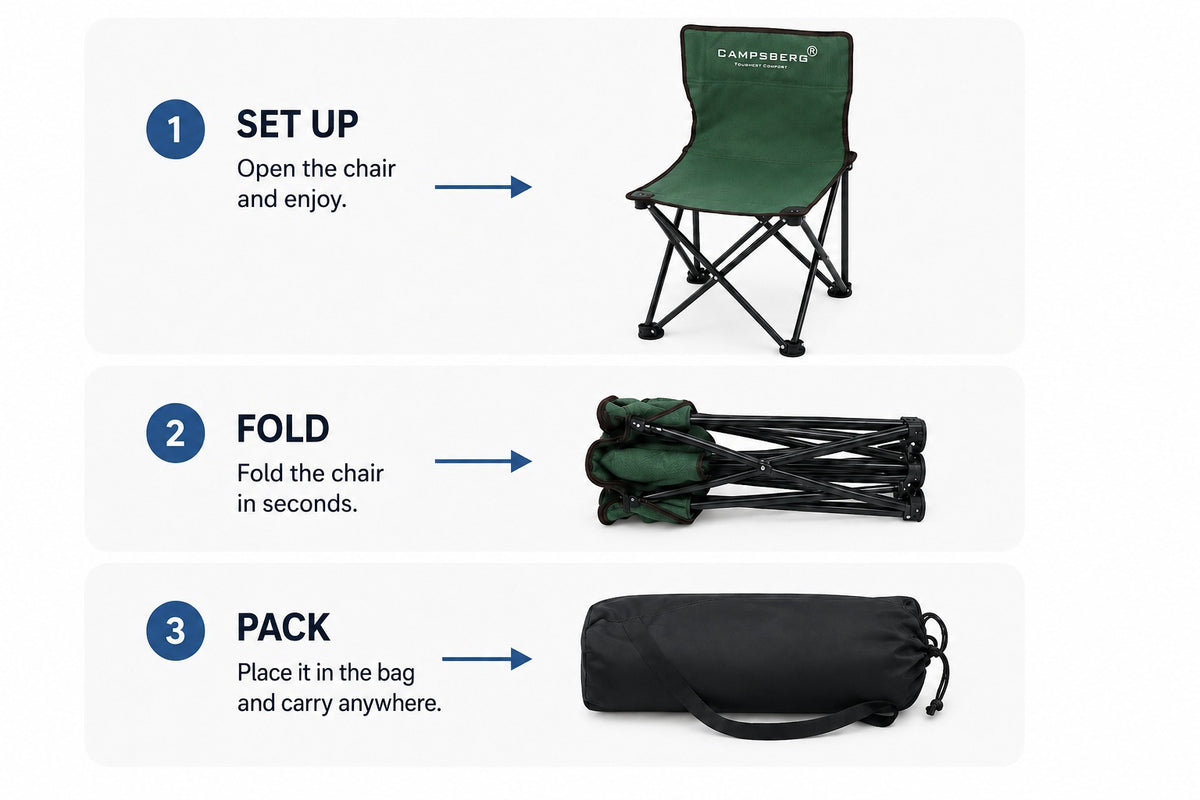 CampsBerg - Kiddies Buddy Camping Chair