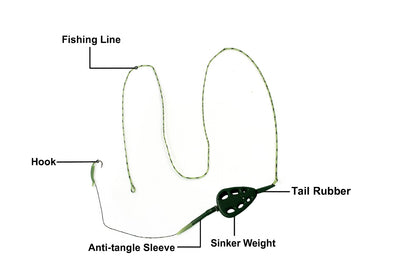 Carp Specimen Trace Rig Pear-holed Weight