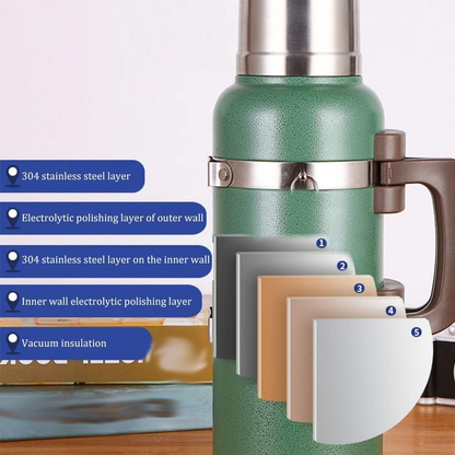 Double Wall Vacuum Flask - 3000ml