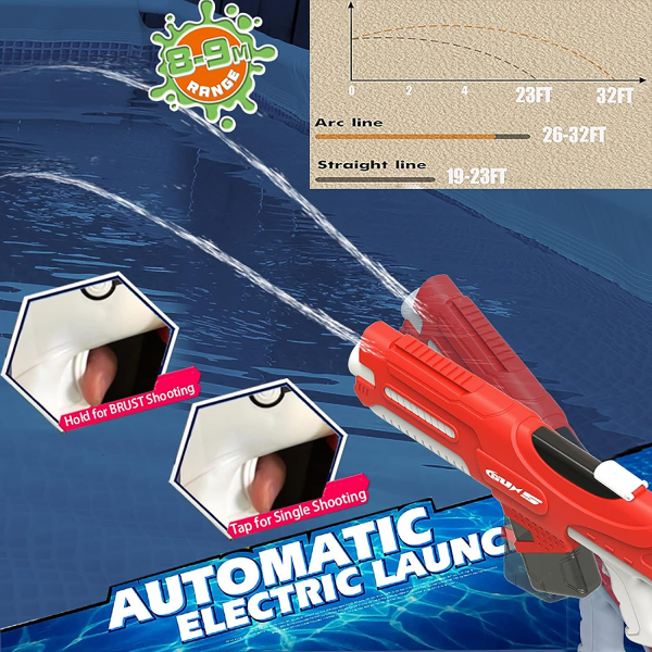 Electric Water Gun - Image 9